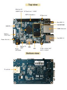 Orange Pi PC info