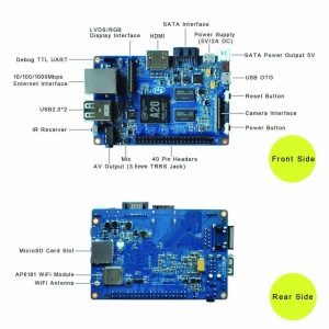 Banana PI M1 Plus/BPI-M1 Plus — одноплатный двухъядерный мини компьютер interface