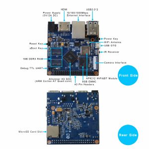 Banana PI M2 Plus/BPI-M2 Plus - одноплатный четырёх-ядерный мини компьютер interface