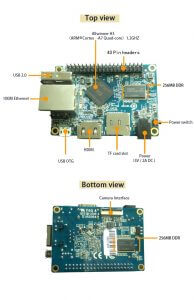 Orange Pi One (4)