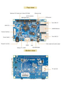 Orange Pi PC 2 hardware