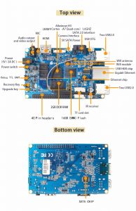 Orange Pi Plus 2 info