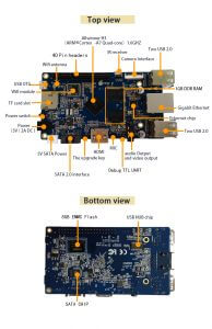 Orange Pi Plus 8GB eMMC