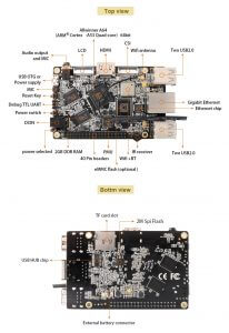 Orange Pi Win Plus - A64 Quad-core ARM Cortex-A53 info