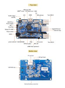 Orange Pi Win - A64 Quad-core ARM Cortex-A53 info