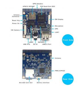 Banana Pi M2 Magic/BPI-M2M - R16