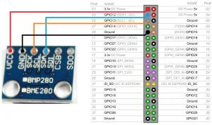 Подключение BME280 к Orange Pi, Banana Pi, Raspberry Pi - GPIO40