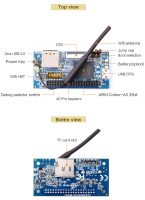 Orange Pi i96 - одноплатный ПК для интернета вещей - оборудование