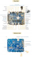 Orange Pi RK3399 - одноплатный мини ПК на базе RK3399 - компоненты