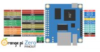 Orange Pi Zero GPIO PINOUT (Распиновка)