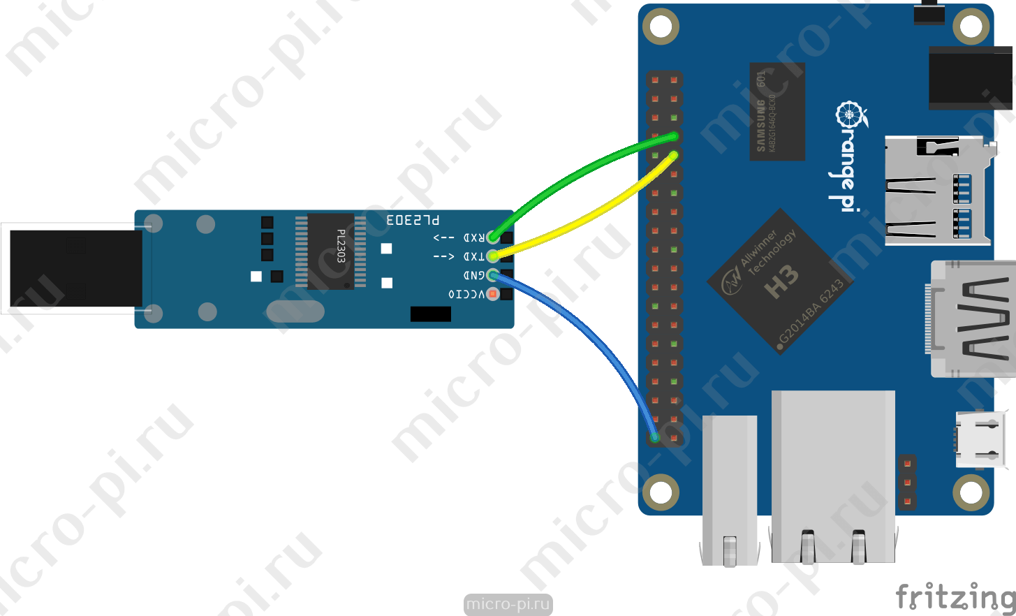 Raspberry Pi и Pi4J. Урок 4. UART - Работа с последовательным портом (Orange Pi One + PL2303HX)
