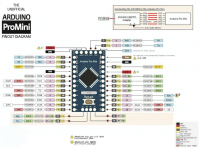 Arduino Pro Mini - Распиновка (pinout unofficial)Arduino Pro Mini - Распиновка (pinout unofficial)