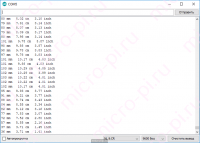 Подключение HC-SR04 к Arduino - Результат используя библиотеку HCSR04.zip