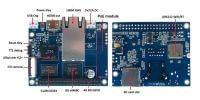 Banana Pi P2 ZERO (BPI-P2 ZERO) - оборудование