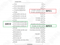 Включение и настройка SPI на Orange Pi - GPIO SPI0 и SPI1
