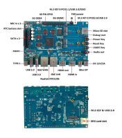 Banana Pi W2 - Мультимедийный маршрутизатор - Интерфейсы