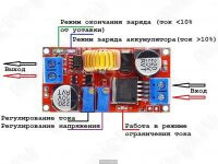 XL4015 - понижающий DC-DC преобразователь напряжения - Назначение светодиодных индикаторов и переменных резисторов