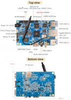 Orange Pi 3 - Технические характеристики