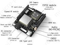 Maixduino - оборудование