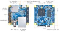 NanoPi-NEO V1.4 - Компоненты