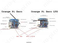 Orange Pi Zero LTS vs Orange Pi Zero